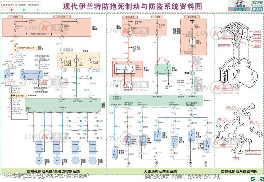 北京现代伊兰特 1车身电子控制电路